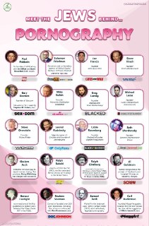 Карлсон: спецслужбы контролируют порносайты