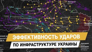 Гурулёв: эффективность СВО зависит от ударов по инфраструктуре Украины