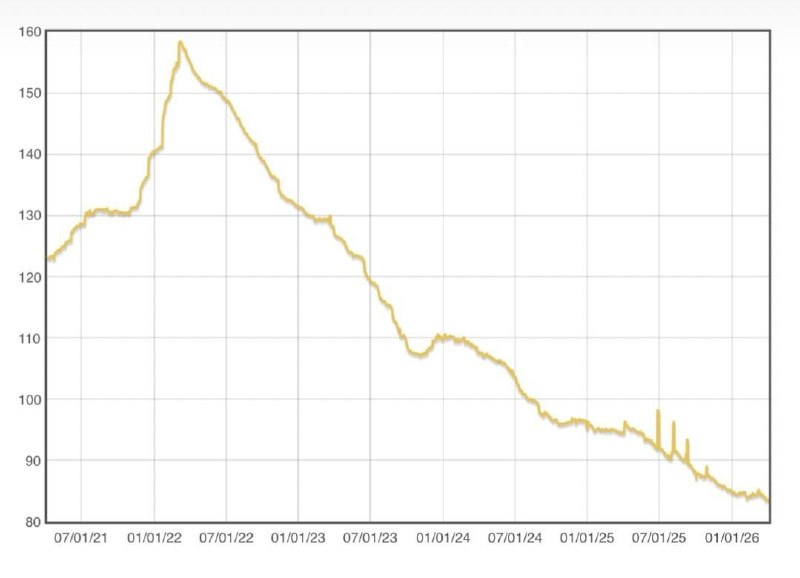 Эпоха легких алмазов в мире закончилась