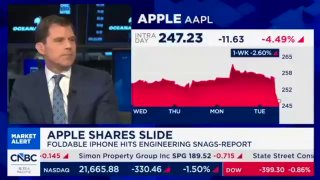 Трамп угрожает Ирану: как это отразится на инвестициях?