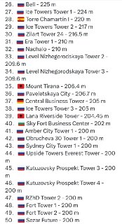 Иллюстрация 2