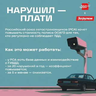 Иллюстрация 3