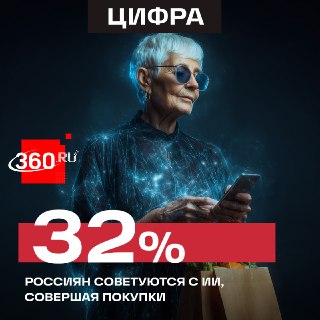 Россияне все чаще доверяют выбор крупных покупок нейросетям