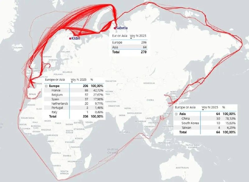 Экспорт «Ямал СПГ» в ЕС может упасть вдвое из-за эмбарго