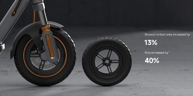 Xiaomi выпустила мощный электросамокат Electric Scooter 6 Max