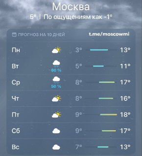 Жара до +18°C накроет Москву на следующей неделе