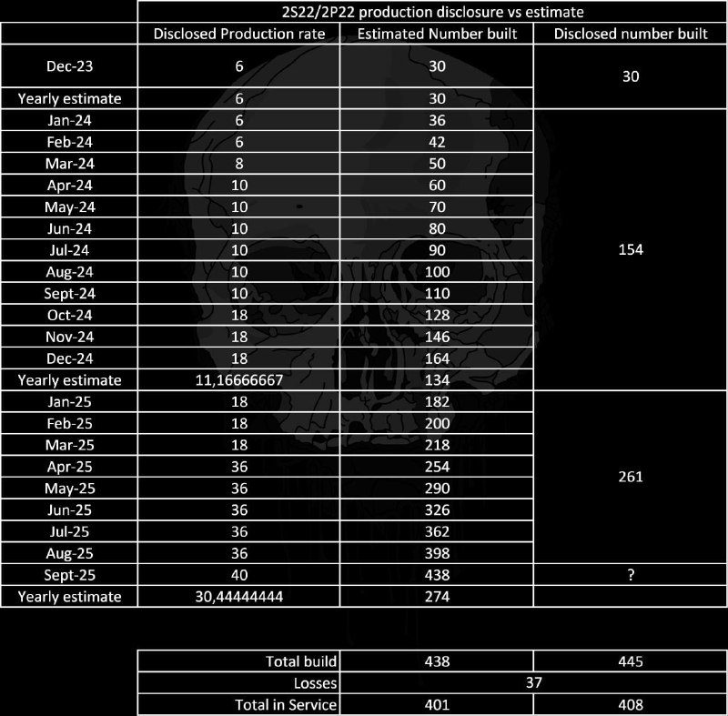 Иллюстрация 2