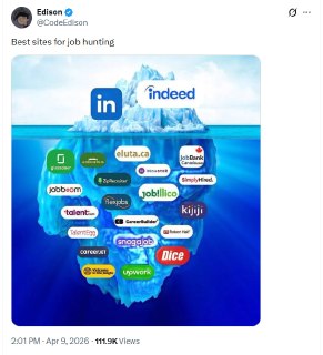 Где найти удаленку за границей: топ-11 сайтов с вакансиями