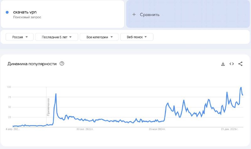 Иллюстрация 3