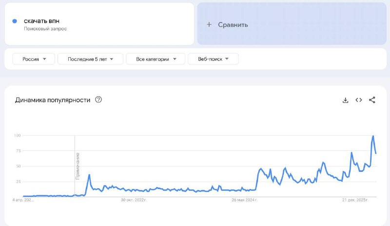 Иллюстрация 4