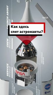 Как спать в невесомости и тесноте: опыт астронавтов в капсуле «Орион»