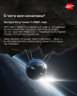 История космонавтики: как Гагарин и Леонов выживали в экстремальных условиях