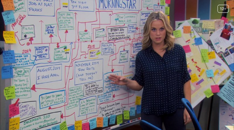 Анонс канала о кино и искусстве