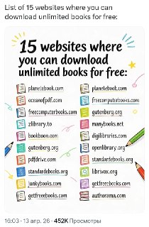 Лучшие сайты с миллионами бесплатных книг