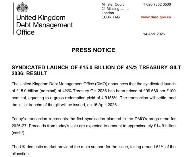 Британия выпустила рекордный объем гособлигаций на фоне потери статуса финансового центра