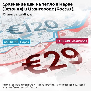 В Нарве ожидается рекордный рост цен на отопление из-за ситуации на Ближнем Востоке