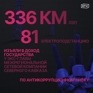 Суд отобрал у дагестанского чиновника электросети, питавшие 200 тысяч человек