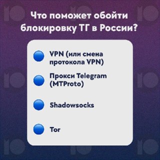 Новый виток интернет-запретов: как спецслужбы борются с VPN и что делать пользователям