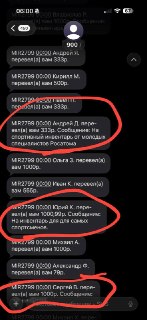 Завершение сбора помощи для военных