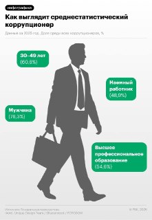 Иллюстрация 2