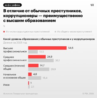 Иллюстрация 3