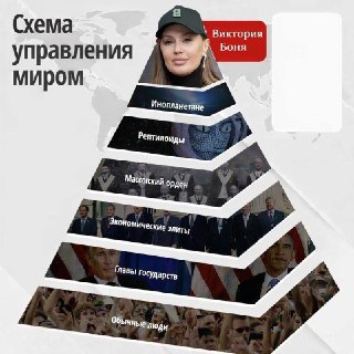 Иллюстрация 4