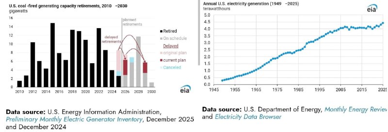 Эксперт: мир не сможет быстро отказаться от нефти и Ормузского пролива
