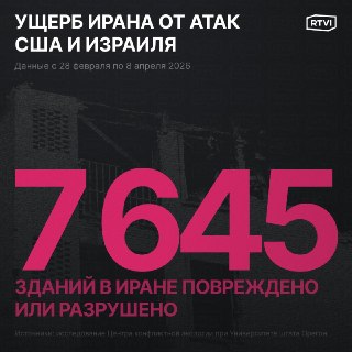 Исследование: удары США и Израиля повредили более 7000 зданий в Иране