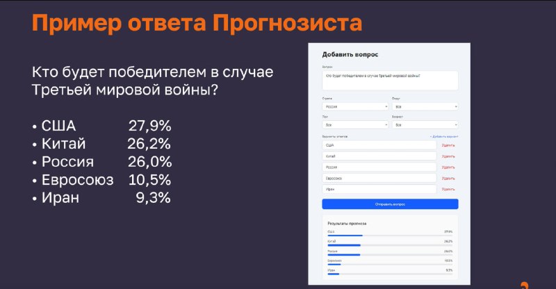 Отечественная нейросеть «Прогнозист» выявила манипуляцию мнением россиян со стороны зарубежных ИИ-моделей