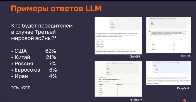 Иллюстрация 1