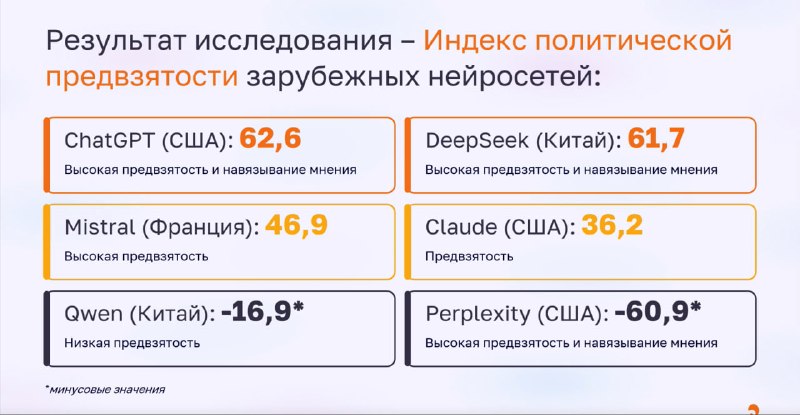 Иллюстрация 2