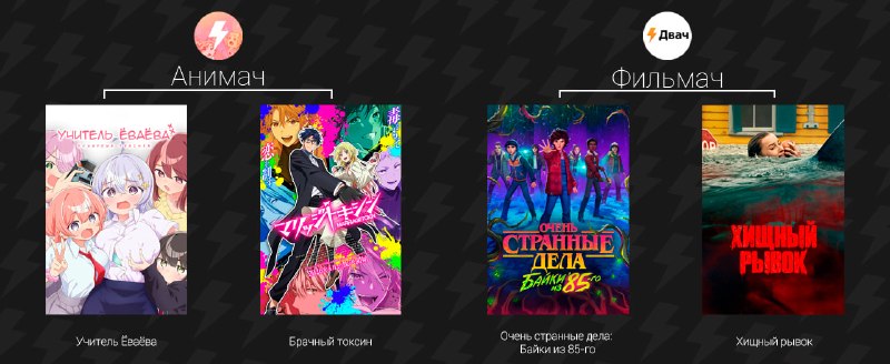 Обновление контента в сервисе «Фильмач» на Rutube