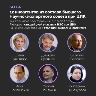 В списке иноагентов оказалось 12 членов Научно-экспертного совета при ЦИКе