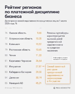 Иллюстрация 3