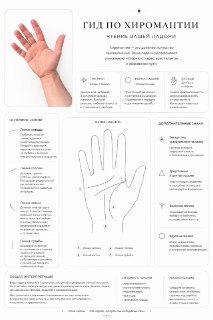 В сети вирусится промпт для гадания по руке с помощью GPT Image 2