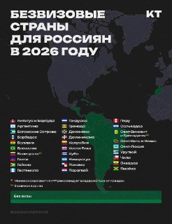 Россияне смогут посетить 86 стран без визы этим летом