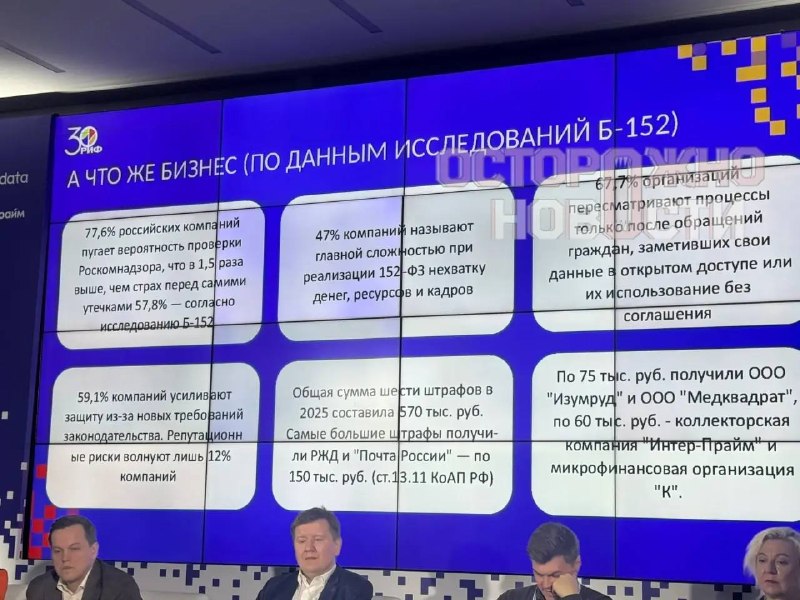 Роскомнадзор резко увеличит количество штрафов для бизнеса за утечку персональных данных