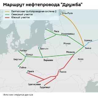Приостановка транзита казахстанской нефти через «Дружбу» грозит Германии проблемами