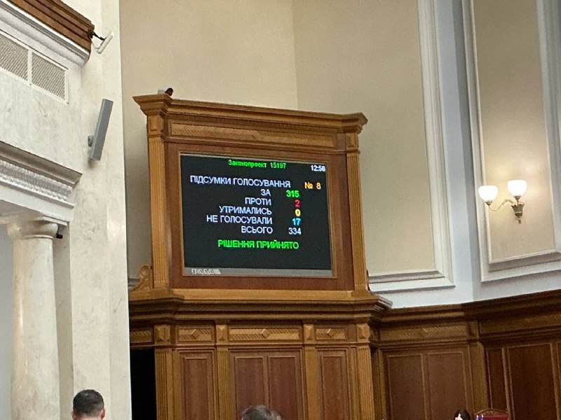 Рада продлила мобилизацию и военное положение на Украине до 2 августа