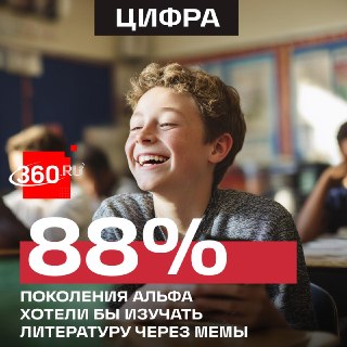 Мемы как инструмент изучения классической литературы: результаты исследования