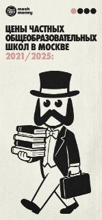Стоимость обучения в частных школах Москвы выросла на 20–30% за последние годы