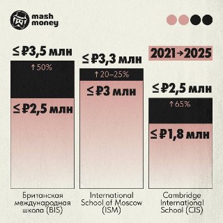 Иллюстрация 2