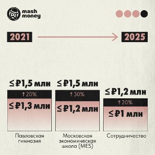 Иллюстрация 3