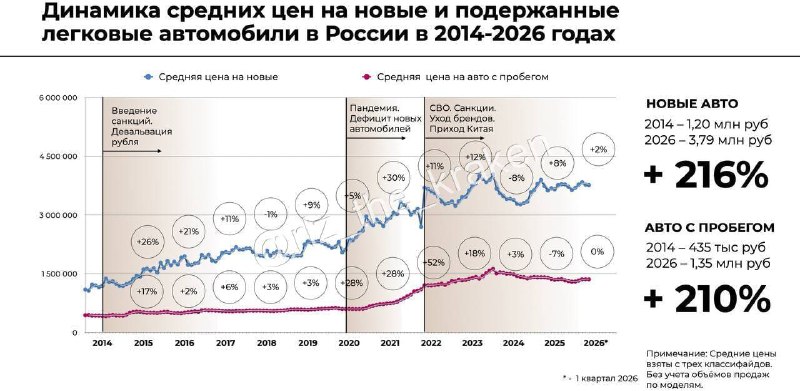 Иллюстрация 2