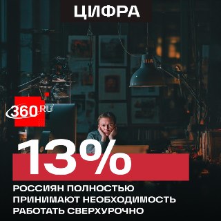 Россияне готовы к переработкам только при условии компенсации