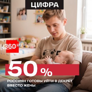 Каждый второй мужчина в России согласен уйти в декретный отпуск