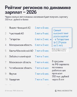 Иллюстрация 2