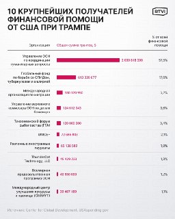 Иллюстрация 2