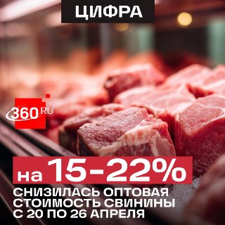 Свинина резко подешевела в России
