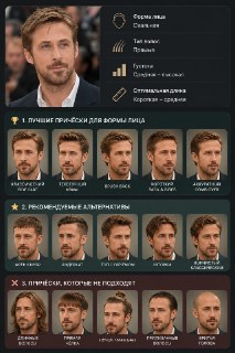 Для ChatGPT создали промт для подбора идеальной прически по фото